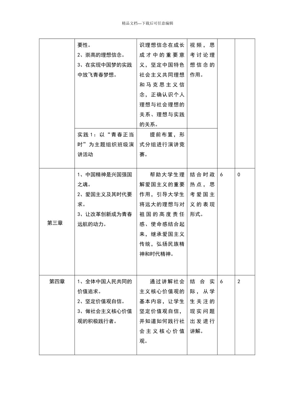 三年制高职《思修》2024版教学大纲_第3页