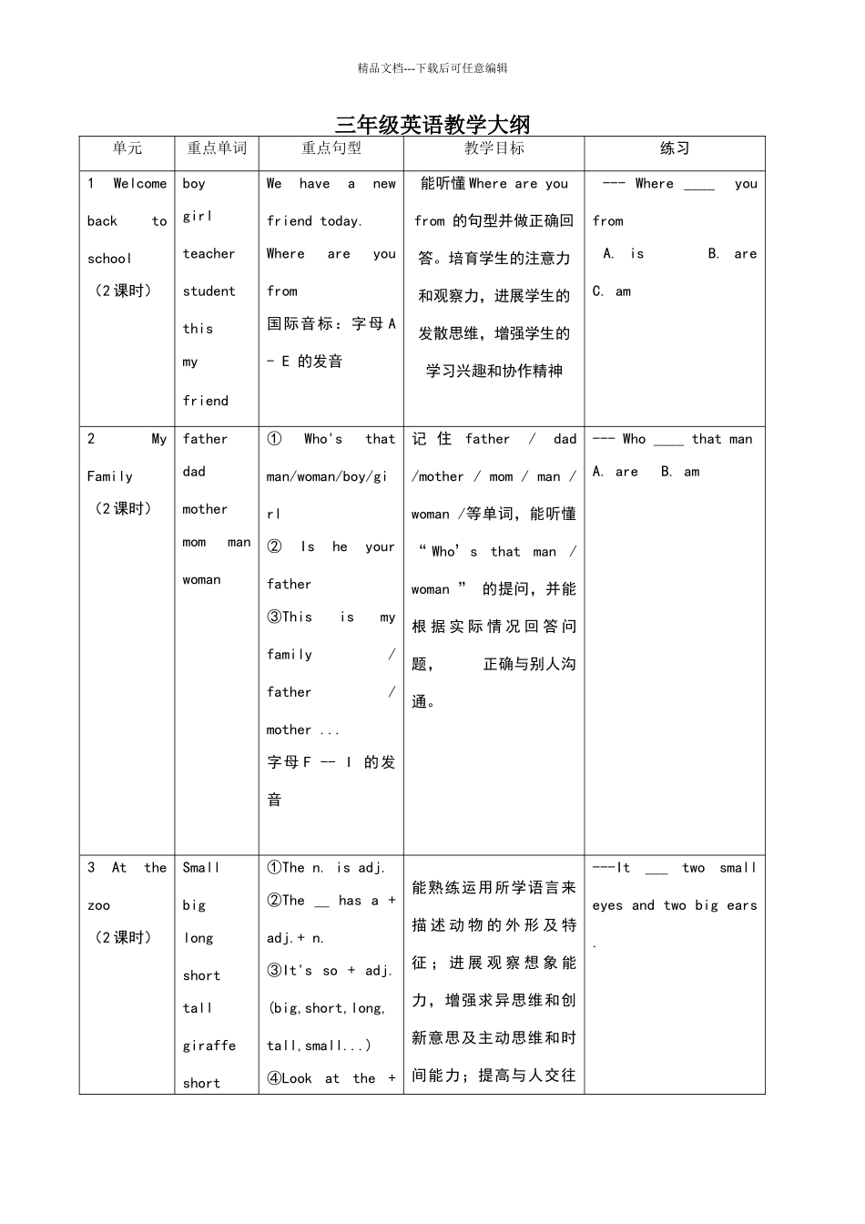 三年级英语教学大纲_第1页