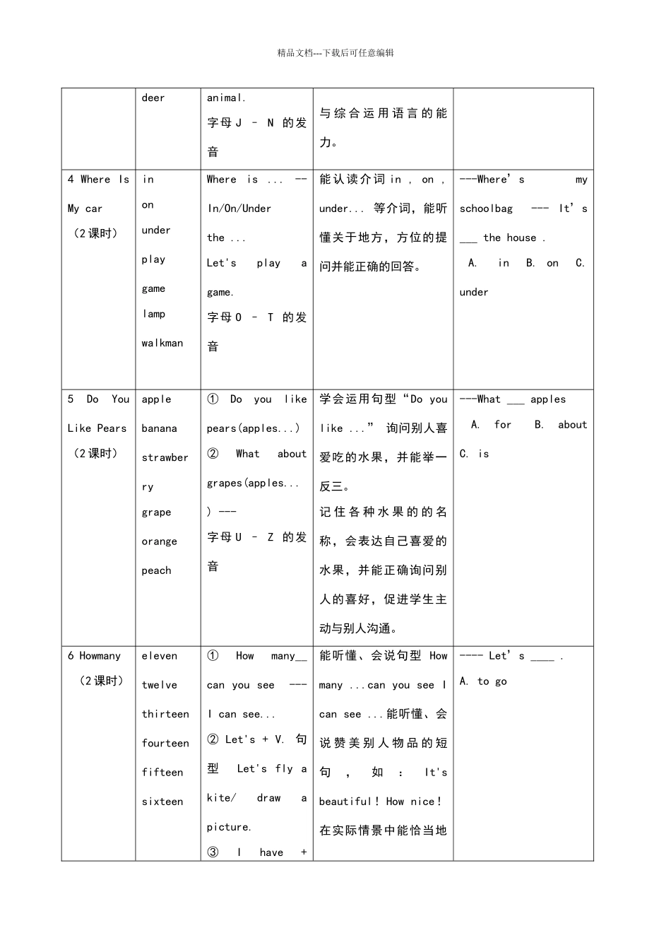 三年级英语教学大纲_第2页