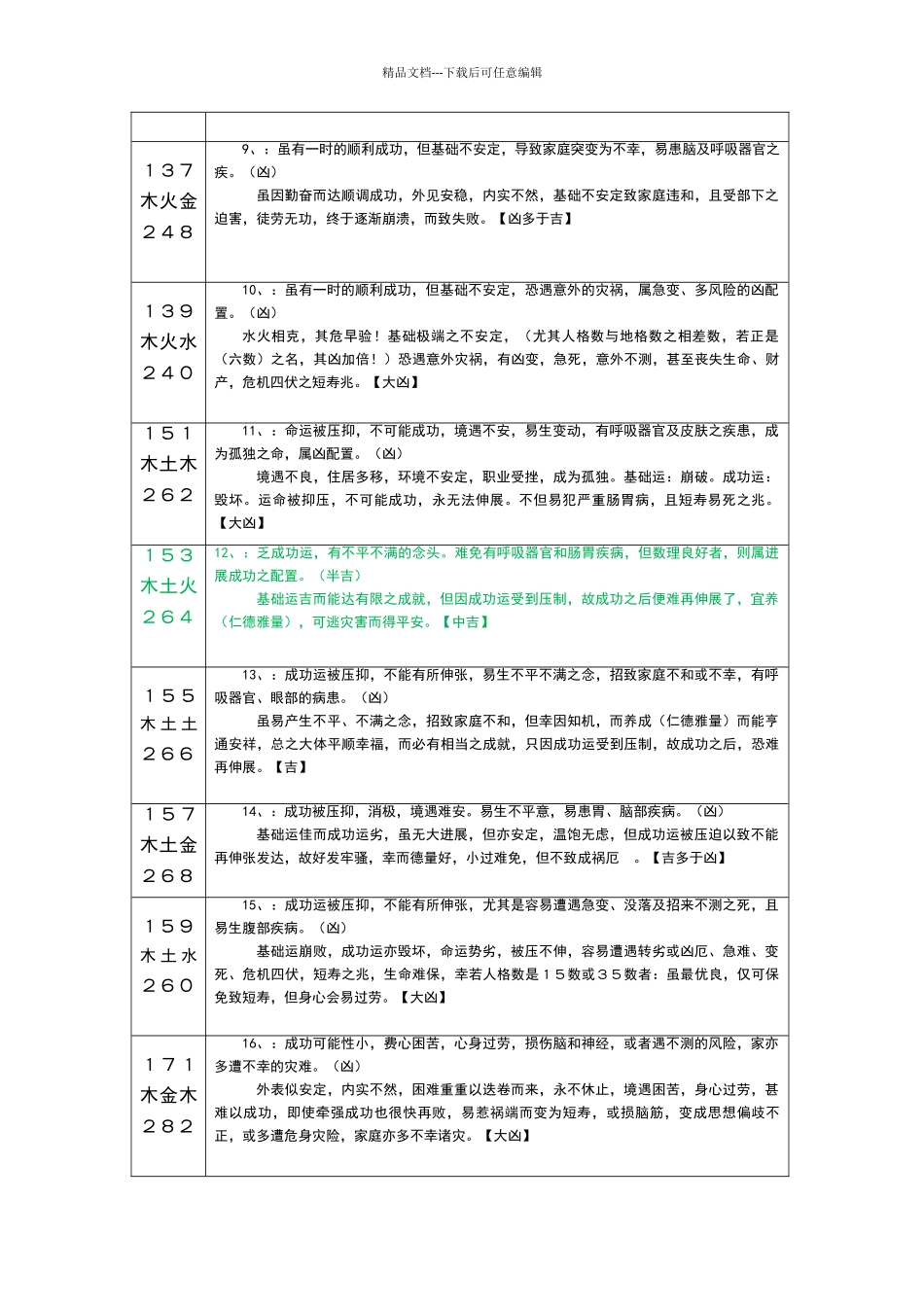 三才配置与运势吉凶详解_第3页