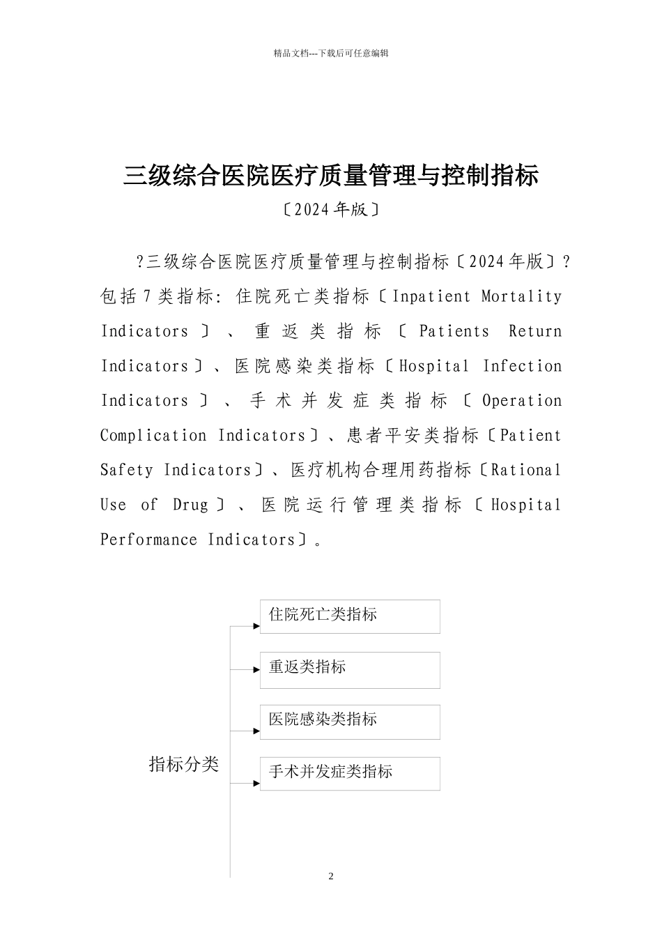 三级医院质量控制指标_第2页