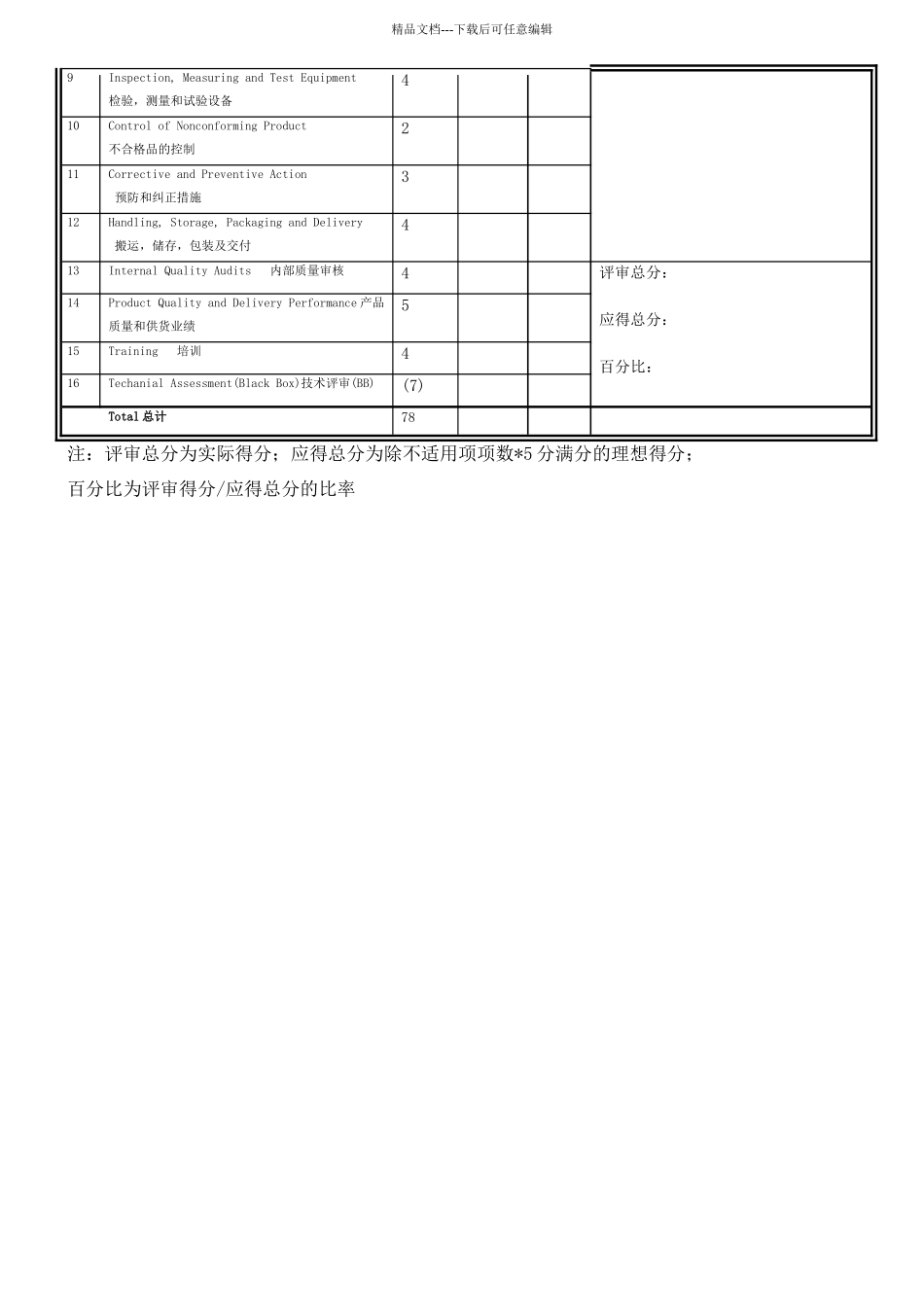 上汽乘用车公司潜在供应商评审表_第2页