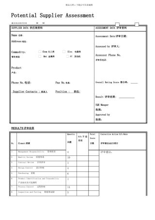 上汽乘用车公司潜在供应商评审表
