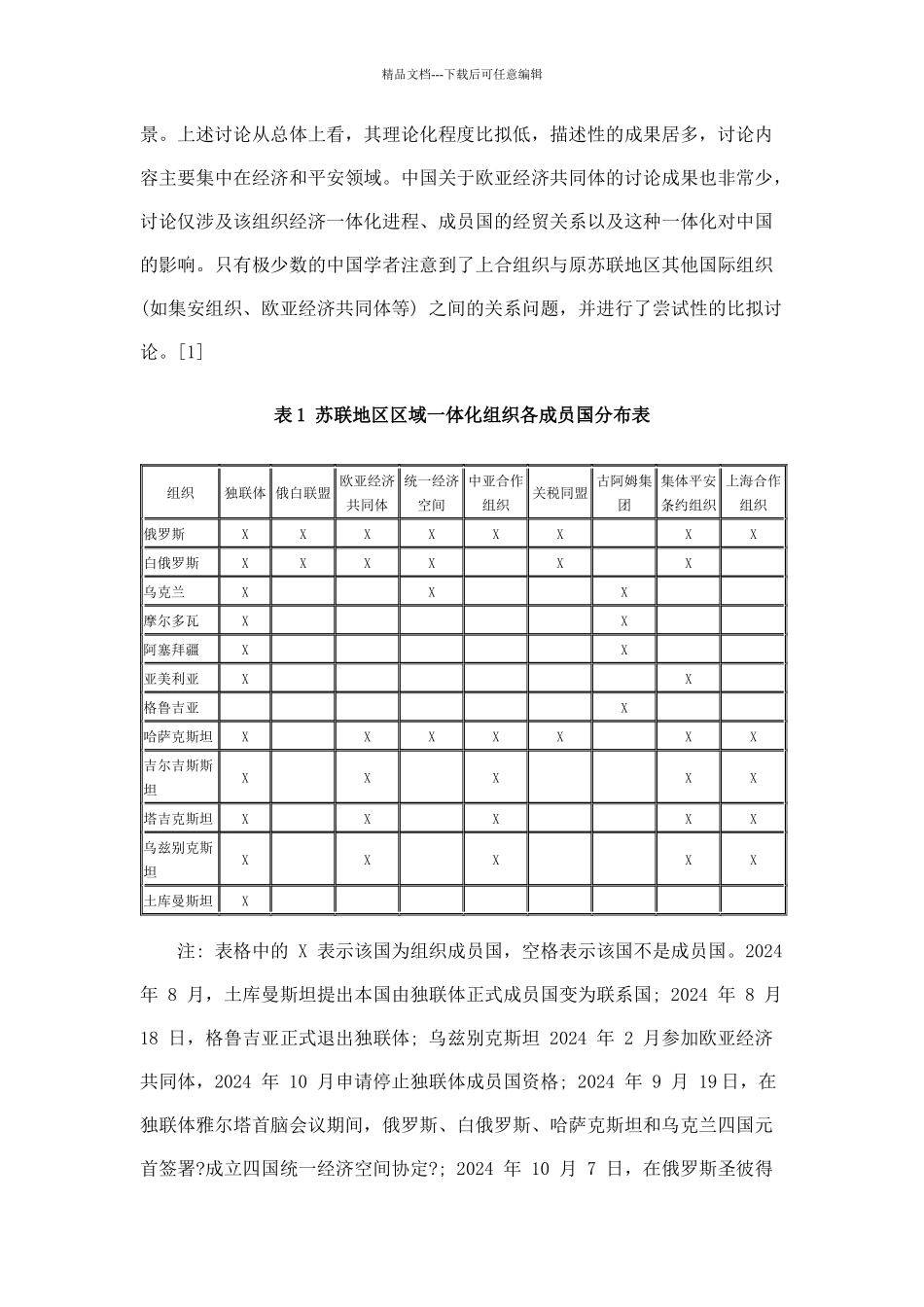上海合作组织与欧亚经济共同体的关系探析_第3页