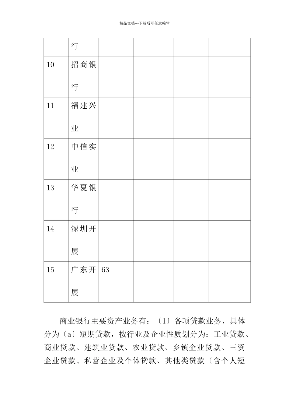 上海市内资商业银行业基本情况的调查报告_第3页