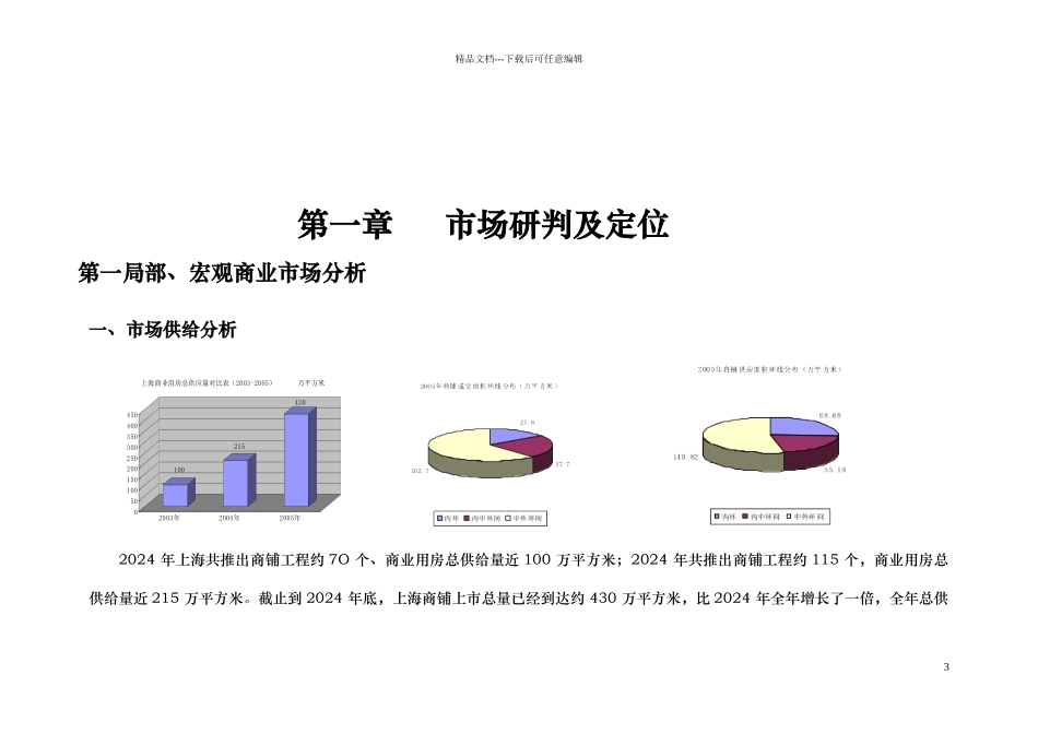 上海长宁区北新泾长宁馥邦项目商业策划报告(67_第3页