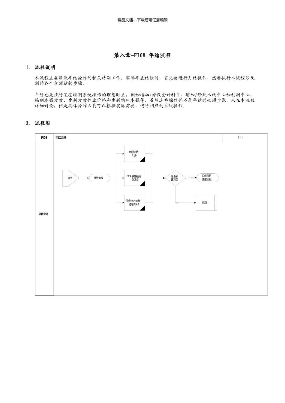 上海震旦家具有限公司SAP实施专案年结流程_第1页