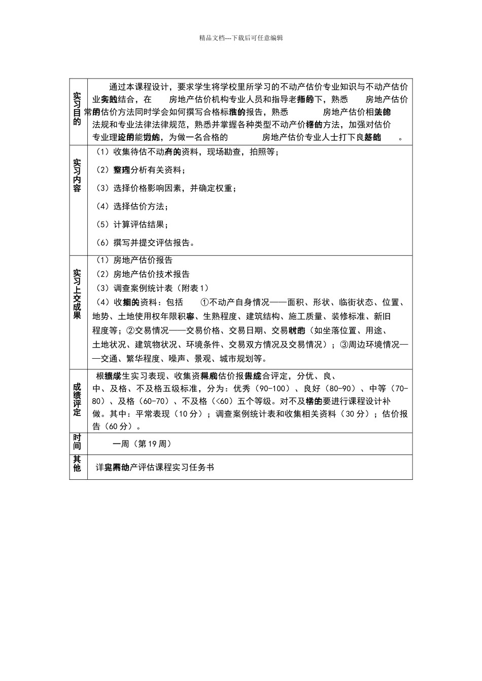不动产估价报告格式要求_第2页