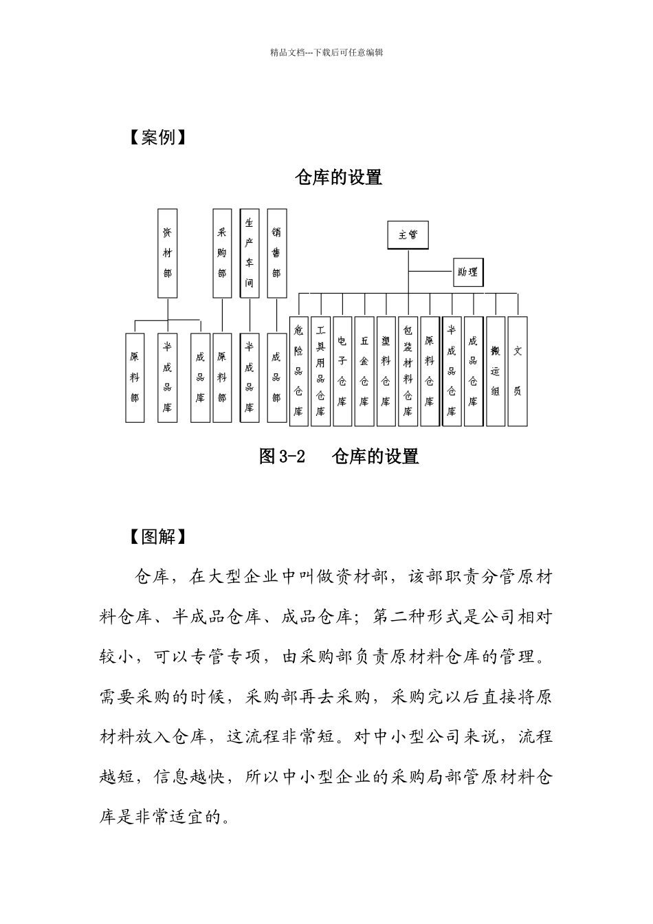 与流程相适应的生产管理组织结构_第3页