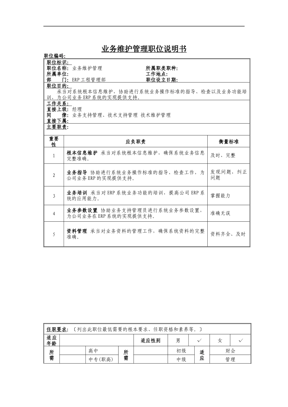 业务维护管理岗位说明书_第1页