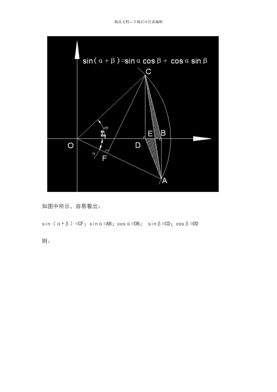 两角和与差的三角函数公式的证明_第2页