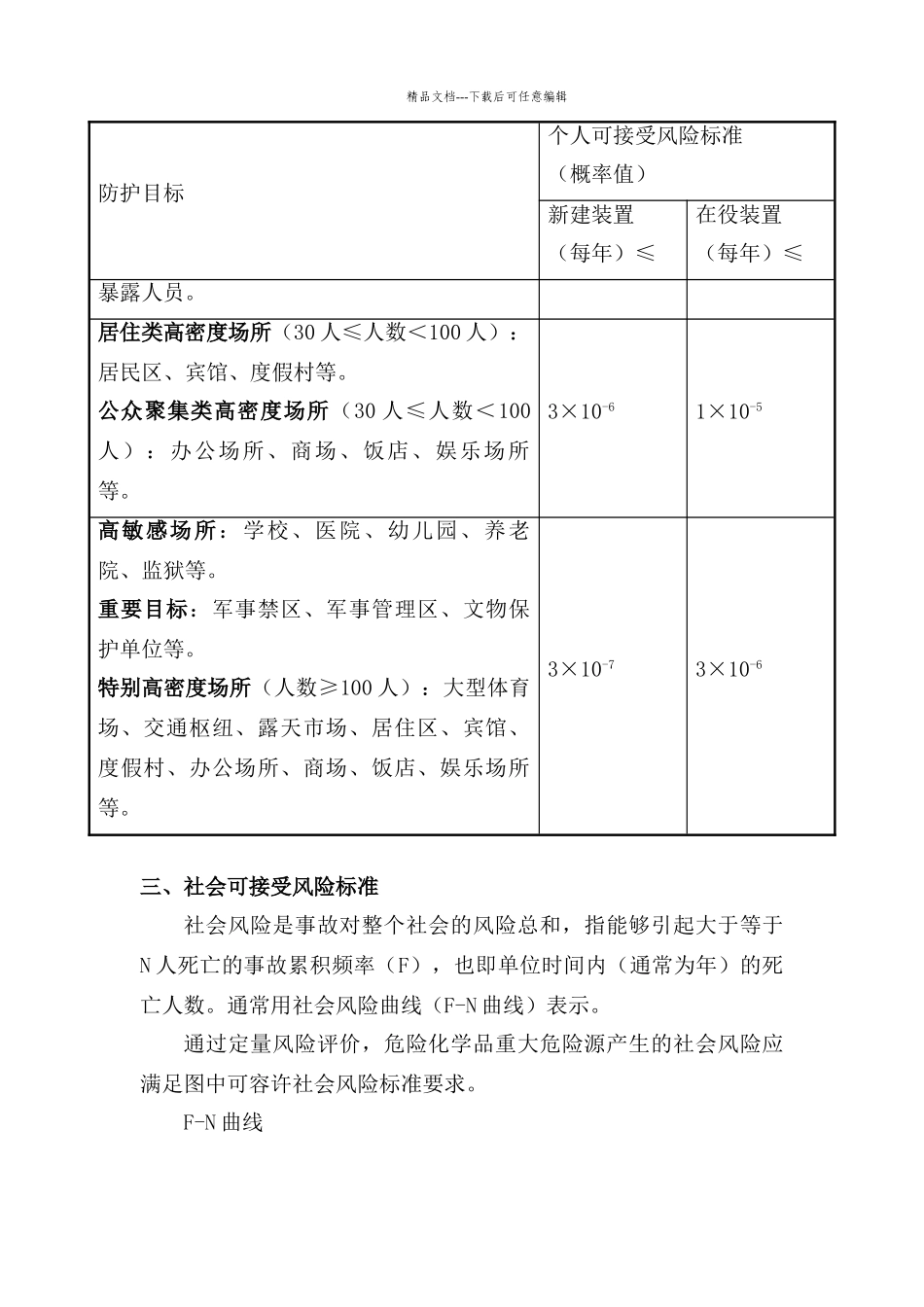 个人风险和社会风险_第2页
