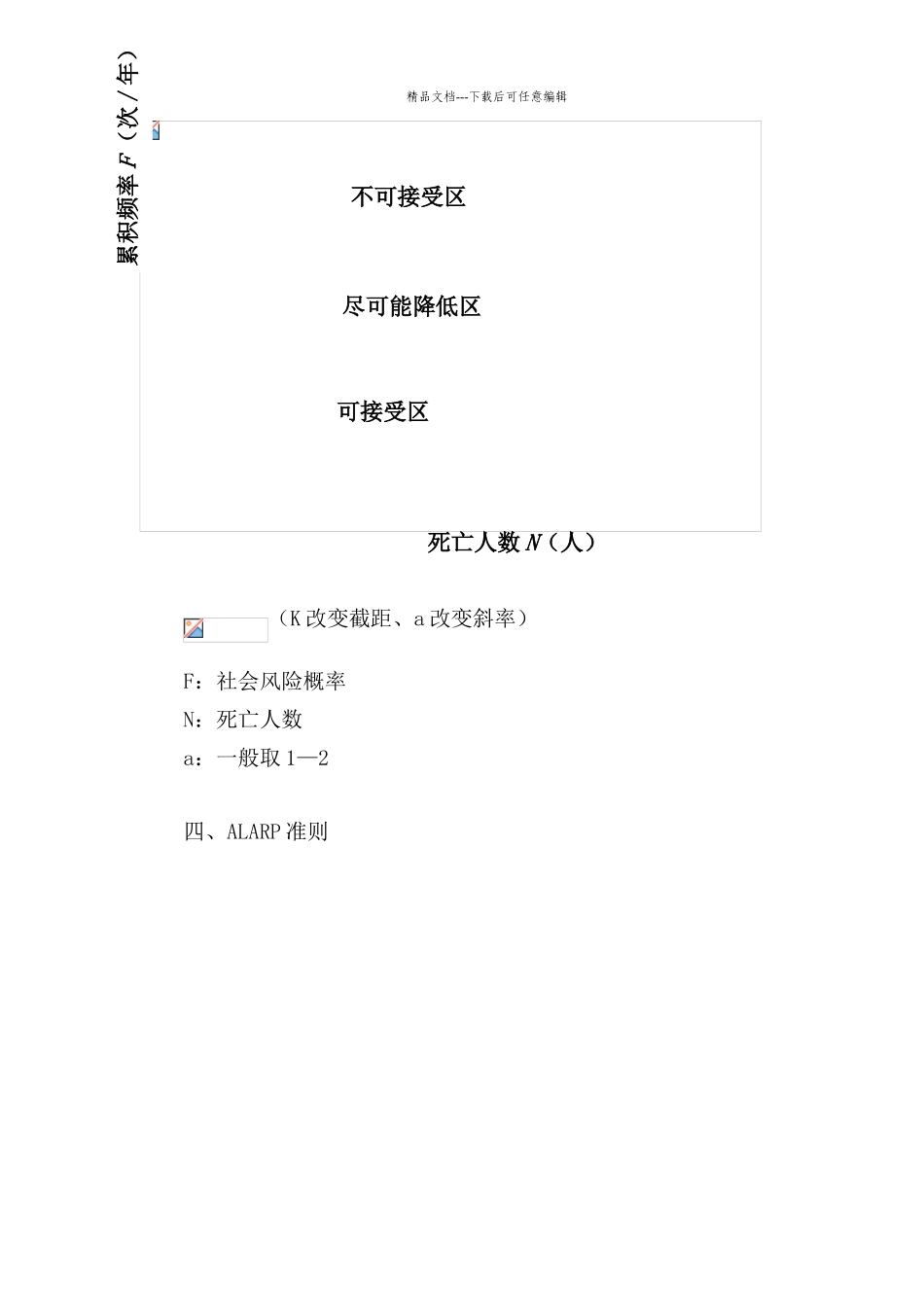 个人风险和社会风险_第3页