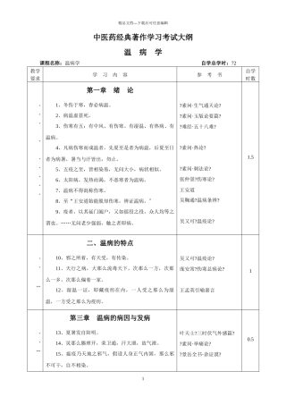 中医药经典著作学习考试大纲《温病学》doc