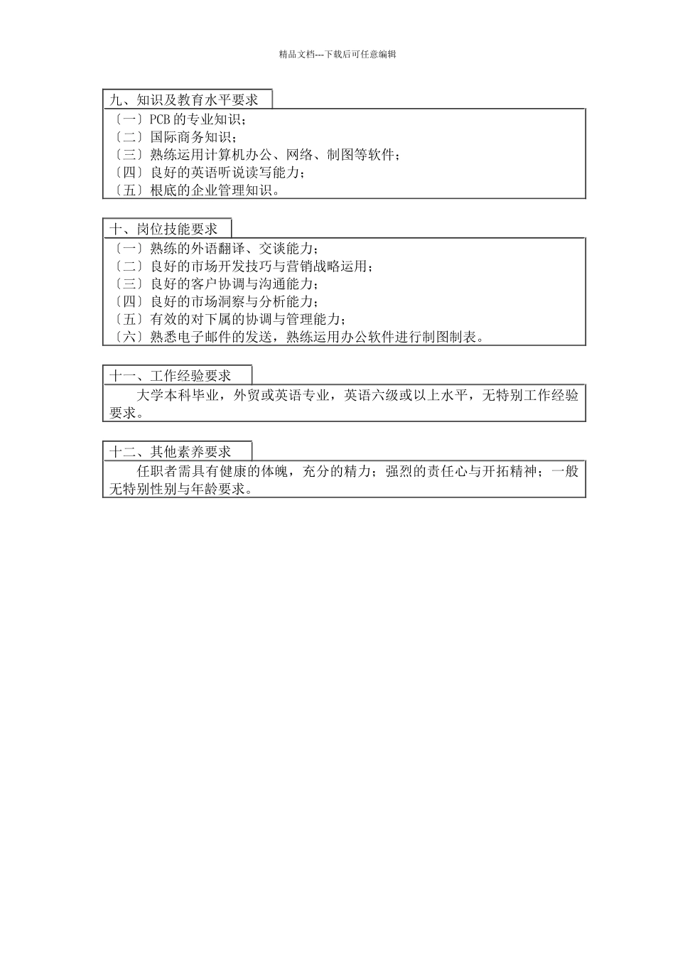 中国人力资源开发研究会外销主管岗位说明书_第3页