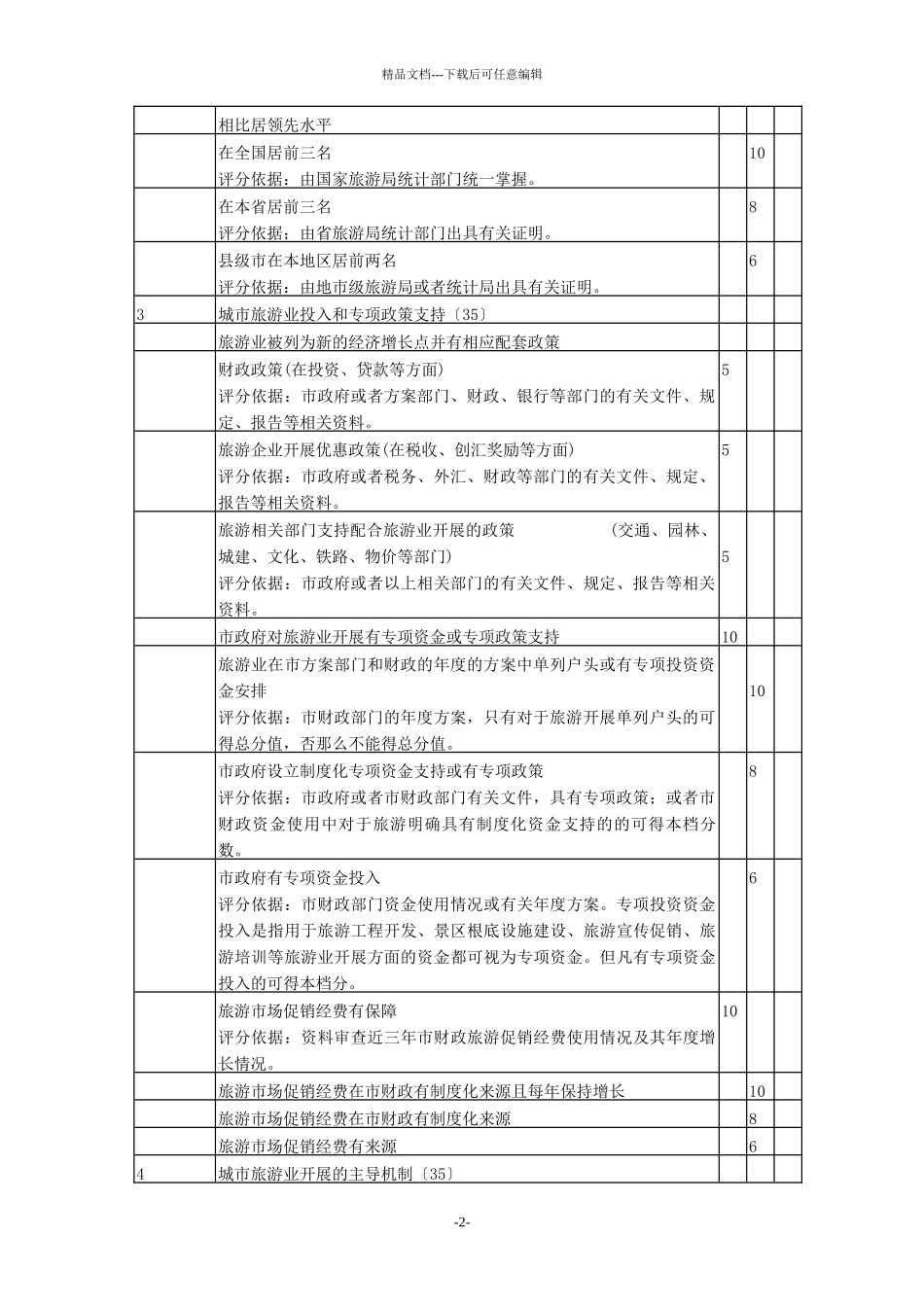 中国优秀旅游城市检查标准实施细则_第2页