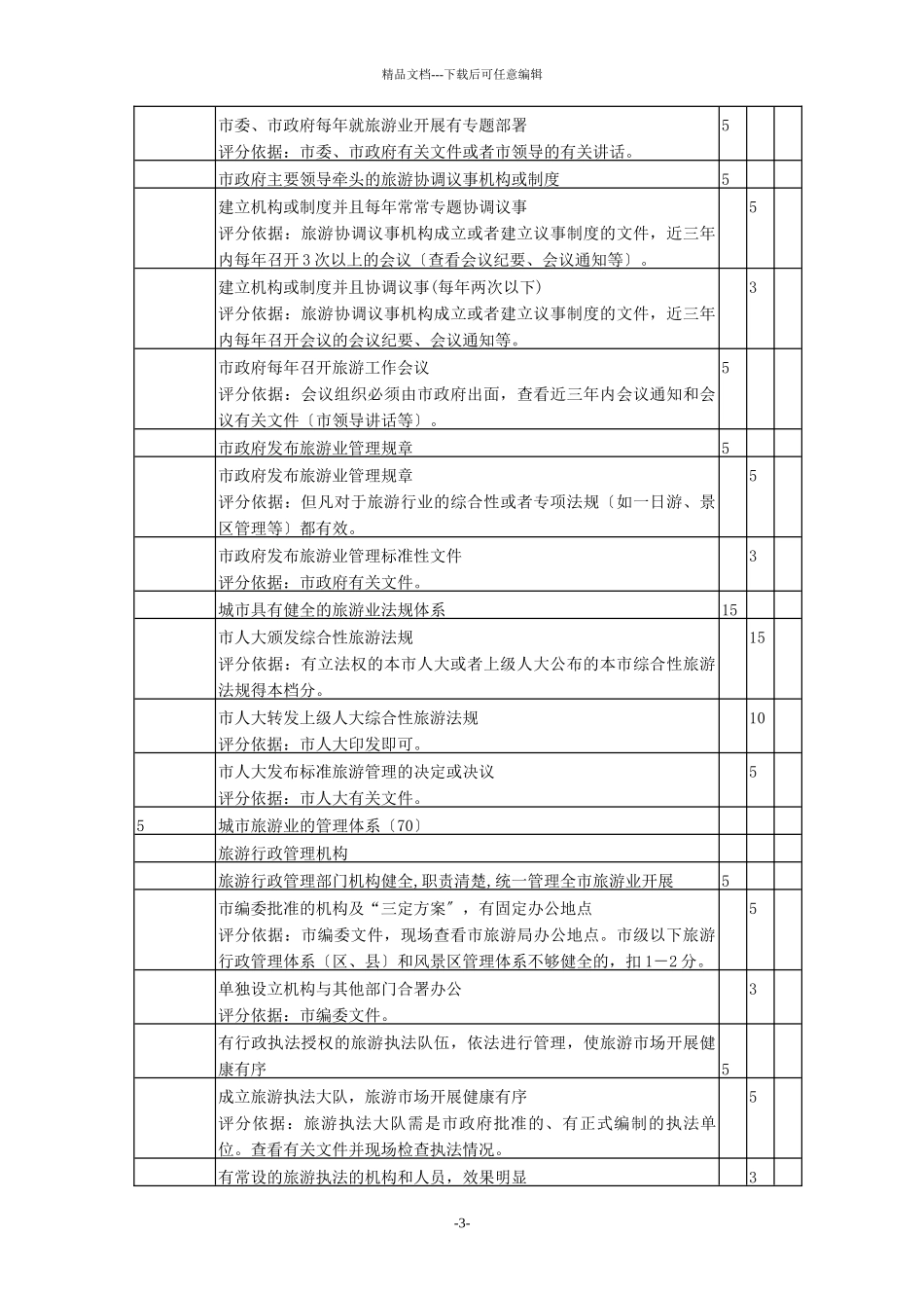 中国优秀旅游城市检查标准实施细则_第3页