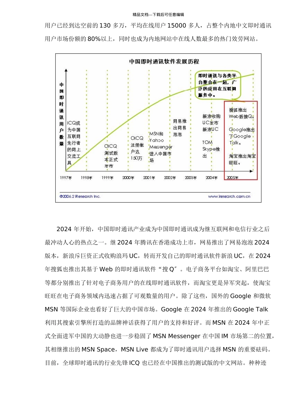 中国即时通讯简版报告_第3页