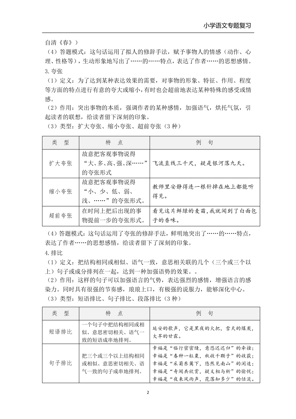 小学语文修辞手法专题复习(各类教材通用)_第2页