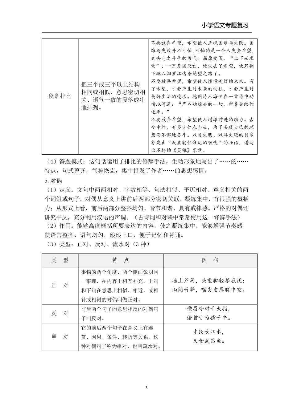 小学语文修辞手法专题复习(各类教材通用)_第3页