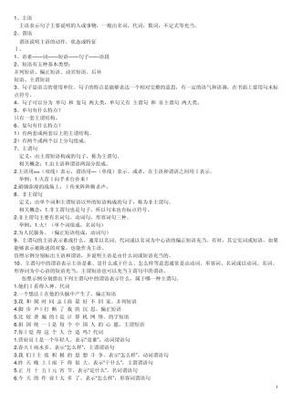 小学语文句型转换知识要点