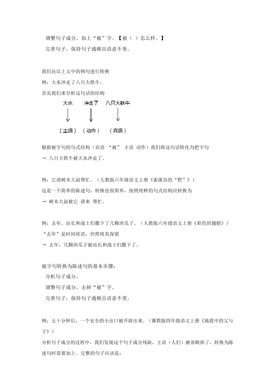 小学语文句式转换方法与技巧_第3页