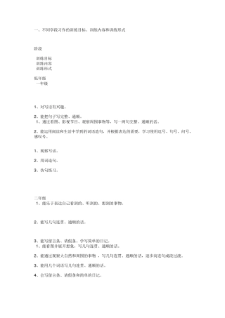 小学语文各年段写作目标