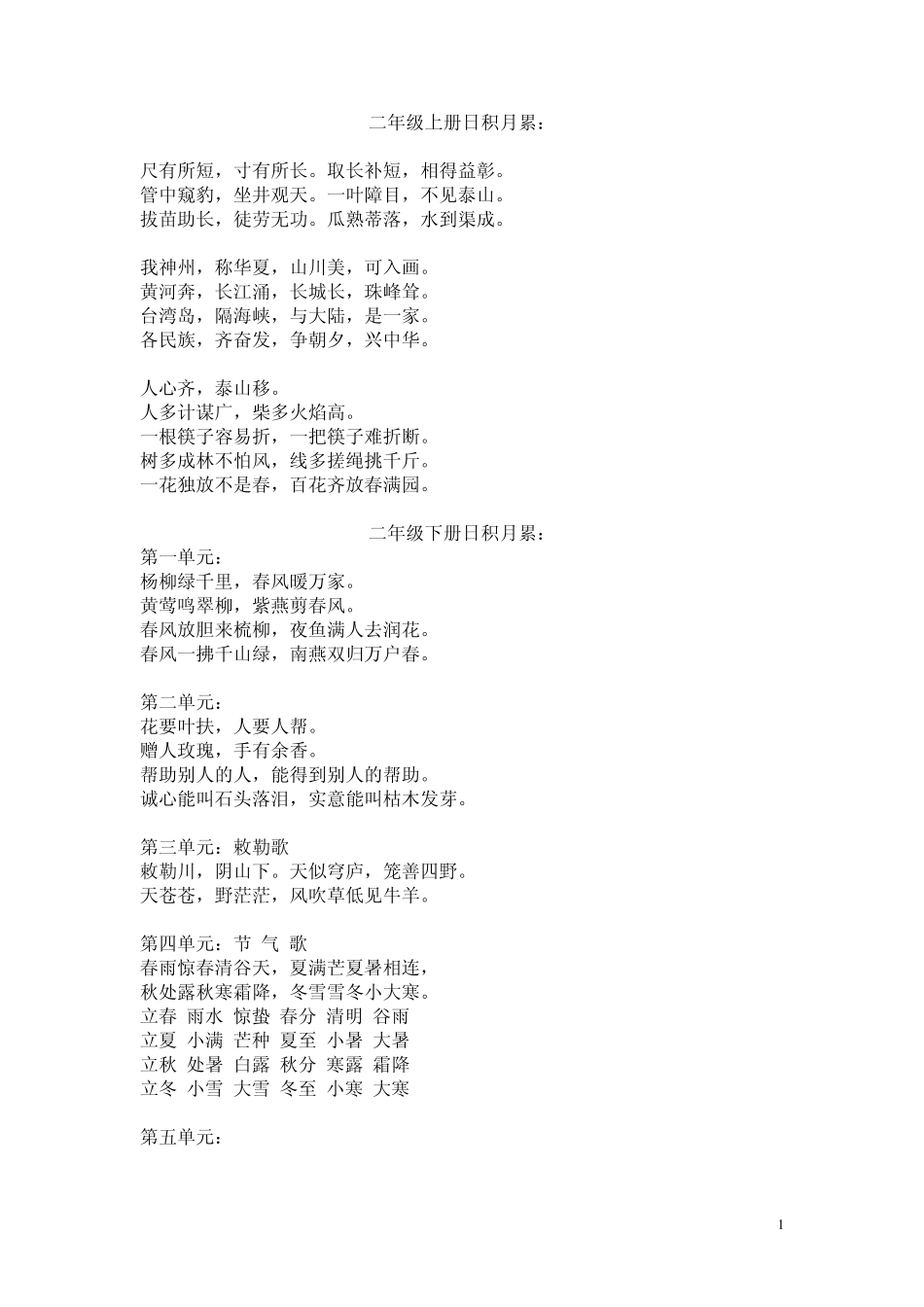 小学语文四年级26年级日积月累_第1页