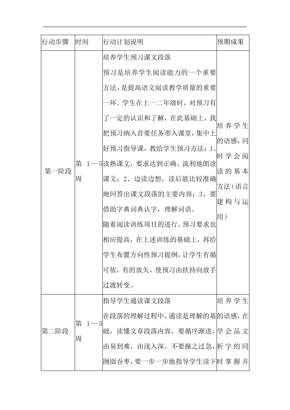 小学语文学科教学与学科核心素养融合计划_第2页