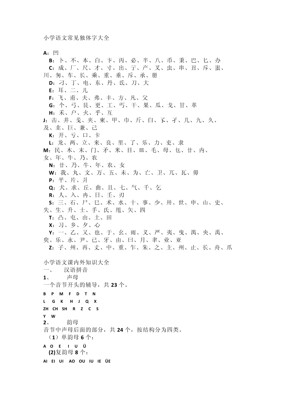 小学语文常见独体字大全_第1页