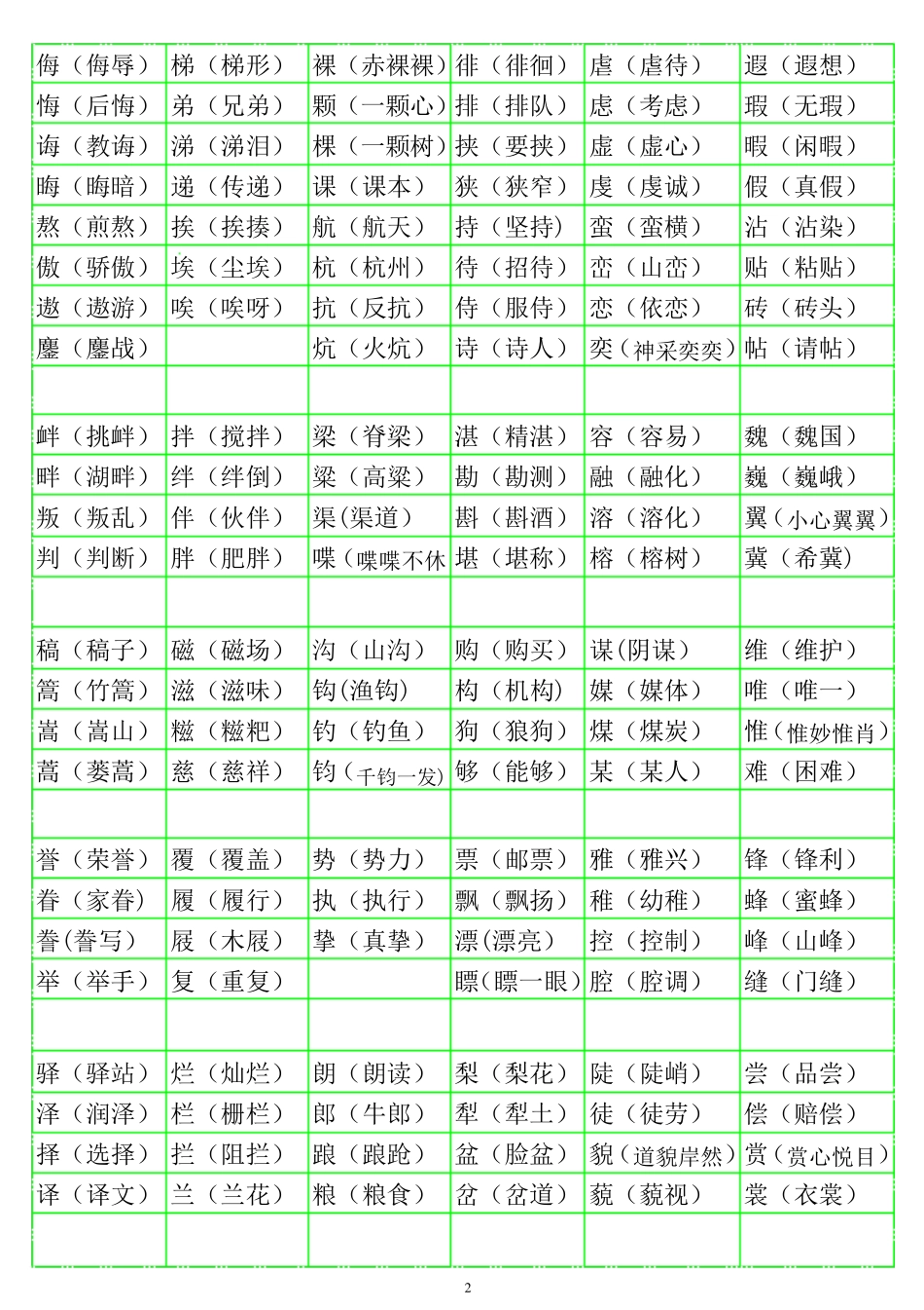 小学语文形近字组词大全(带答案的)_第2页