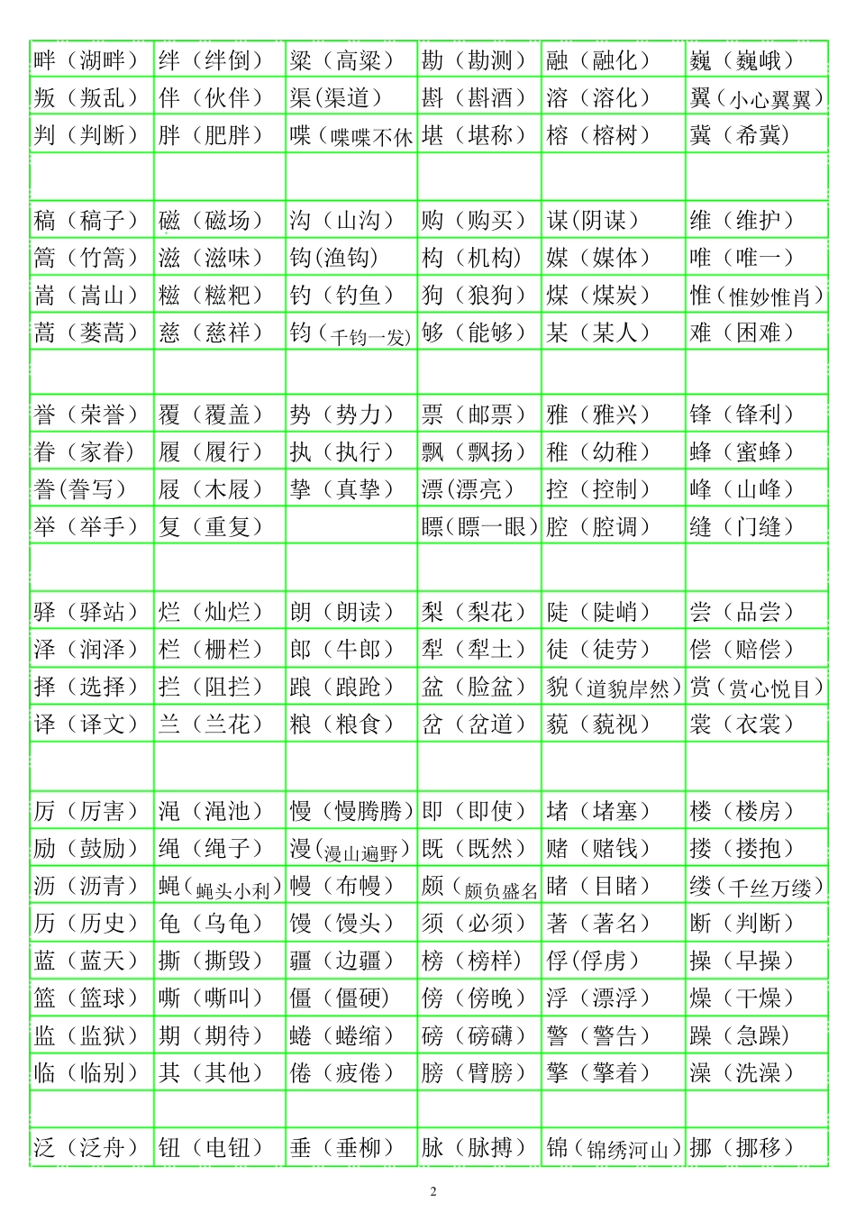 小学语文形近字组词大全1_第2页
