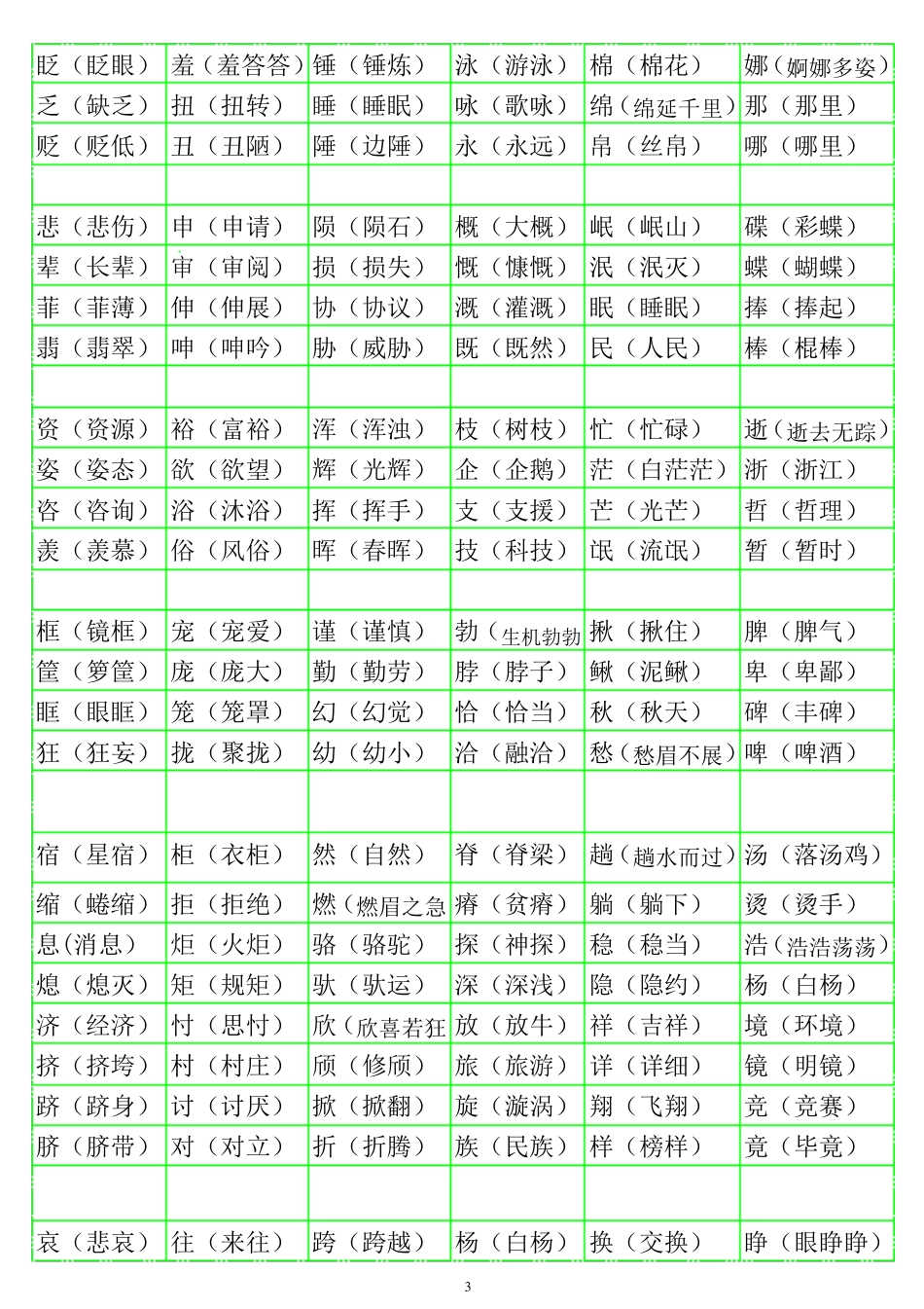 小学语文形近字组词大全1_第3页