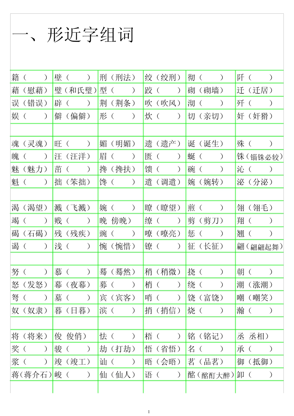 小学语文形近字组词大全练习版_第1页