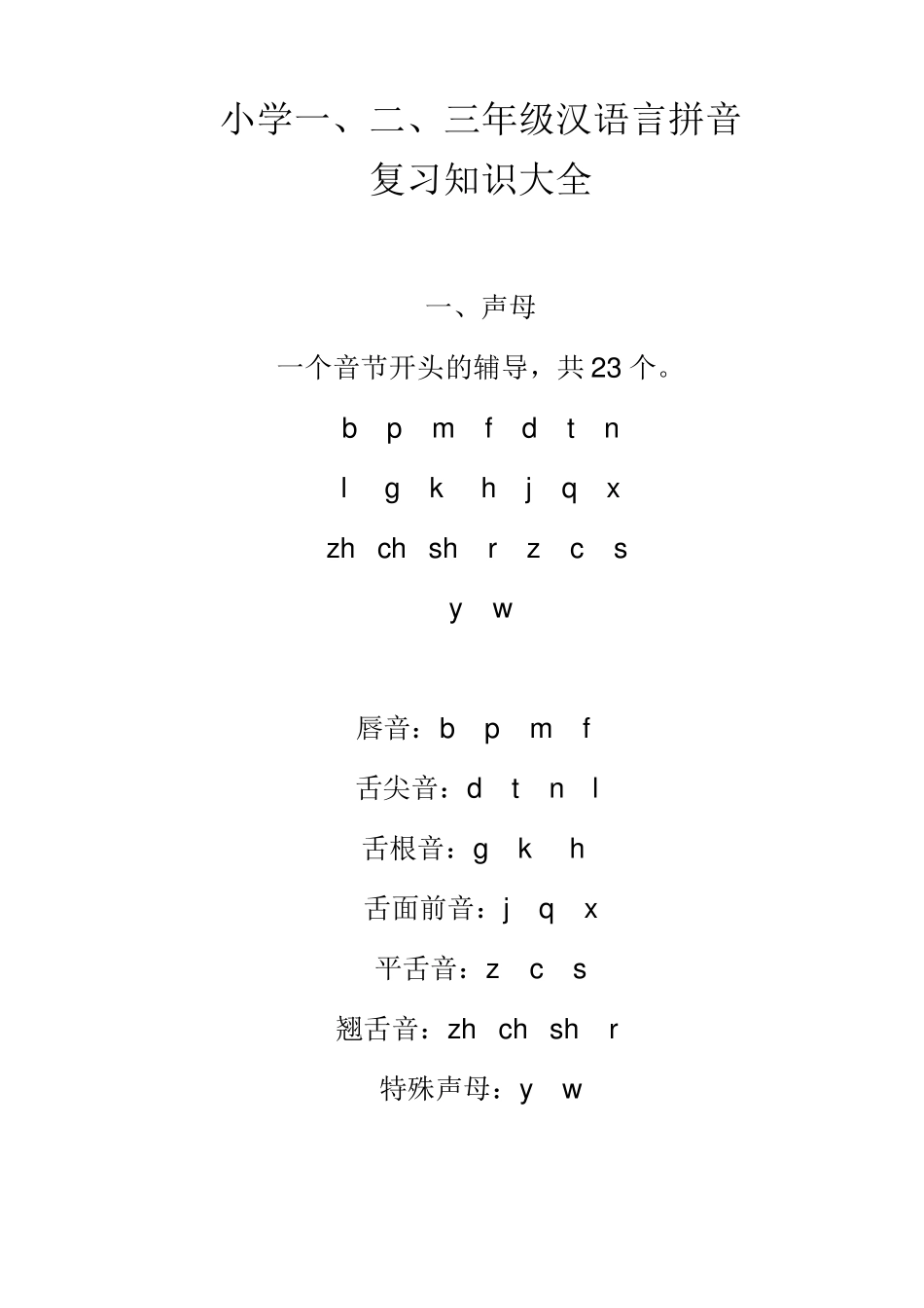 小学语文拼音知识大全_第1页