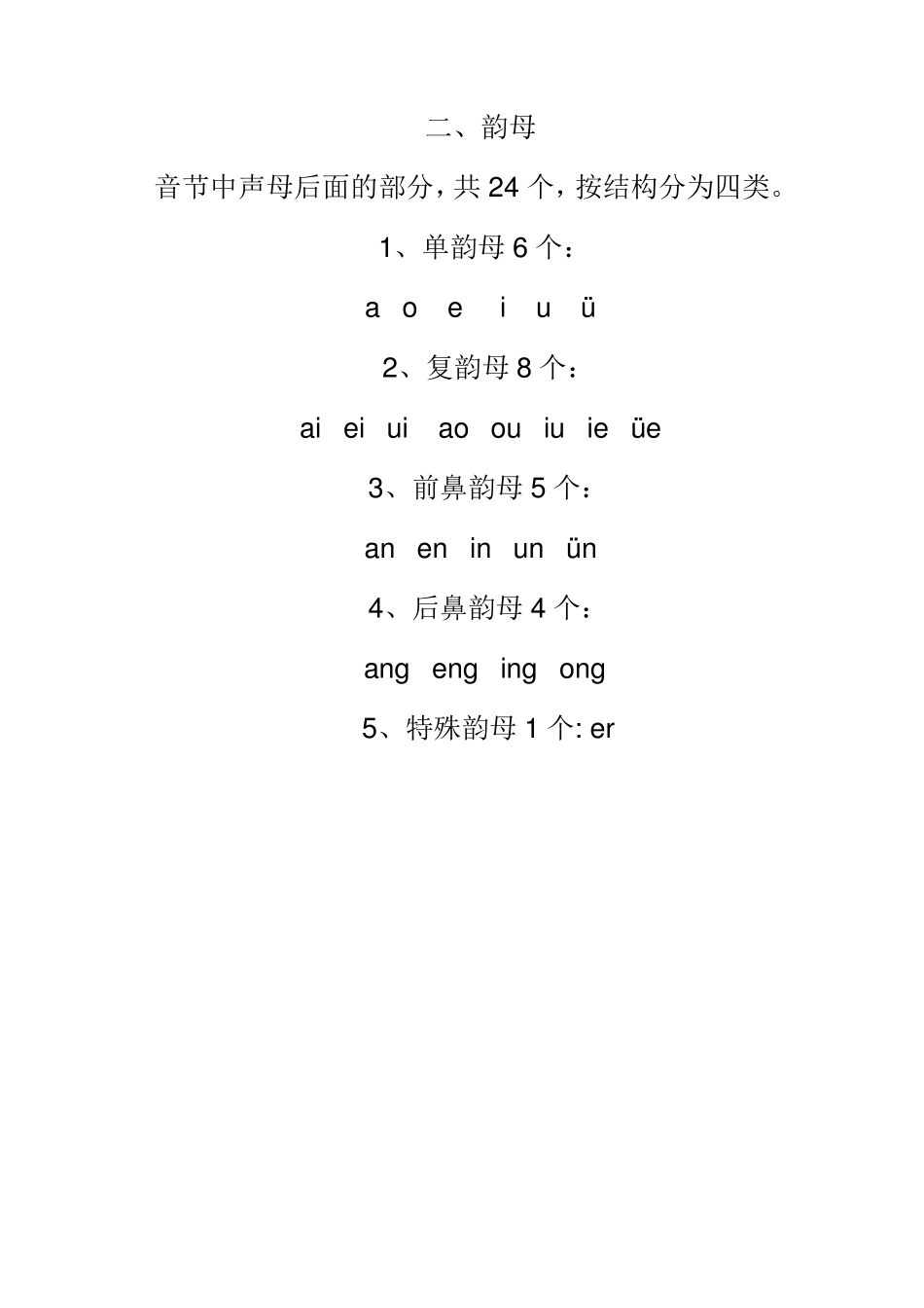 小学语文拼音知识大全_第3页