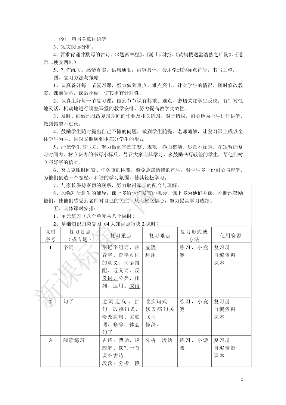 小学语文改变句式复习题之陈述句变双重否定句专项练习_第2页