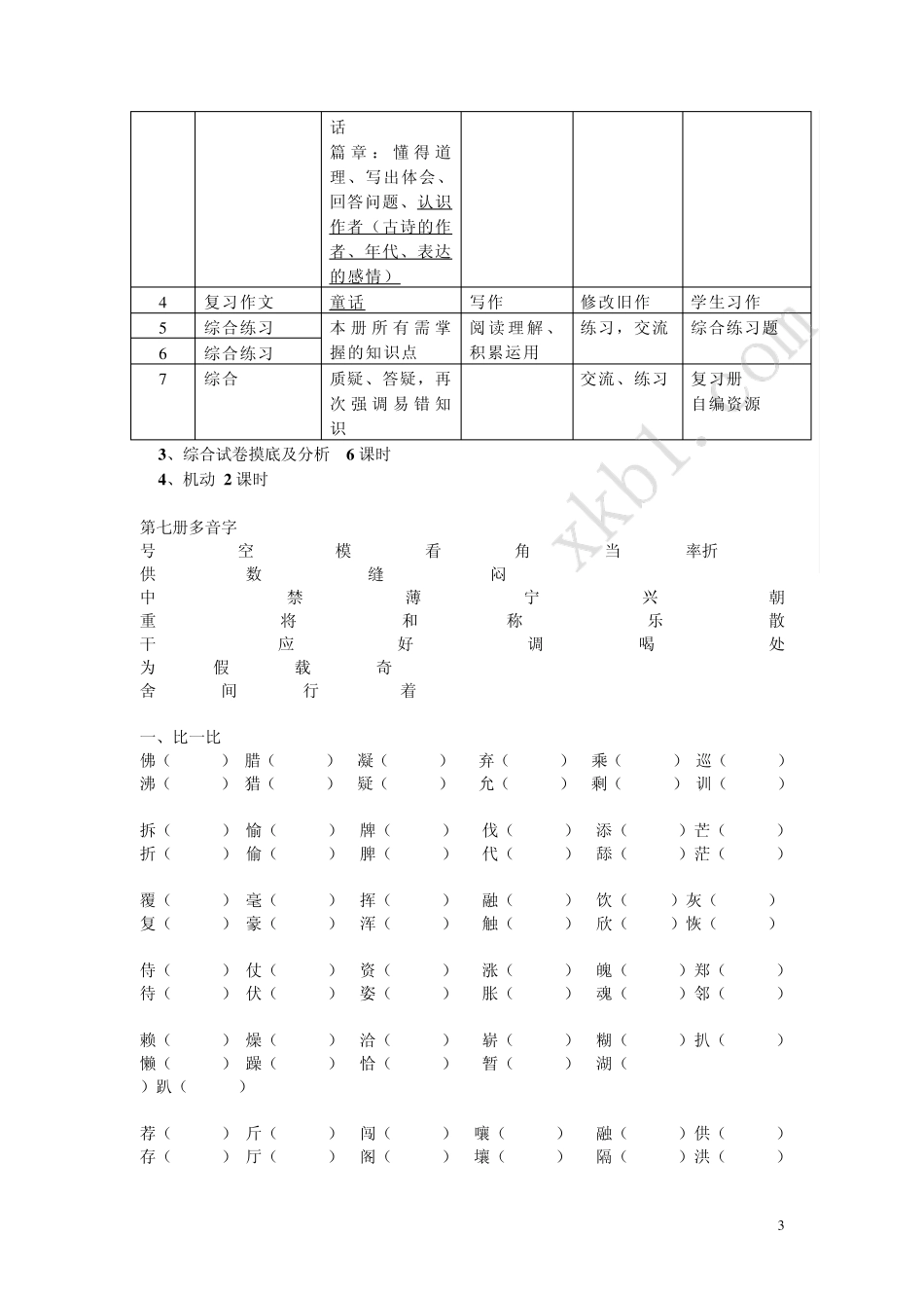 小学语文改变句式复习题之陈述句变双重否定句专项练习_第3页