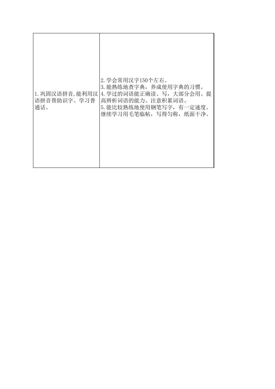 小学语文教学大纲_第3页