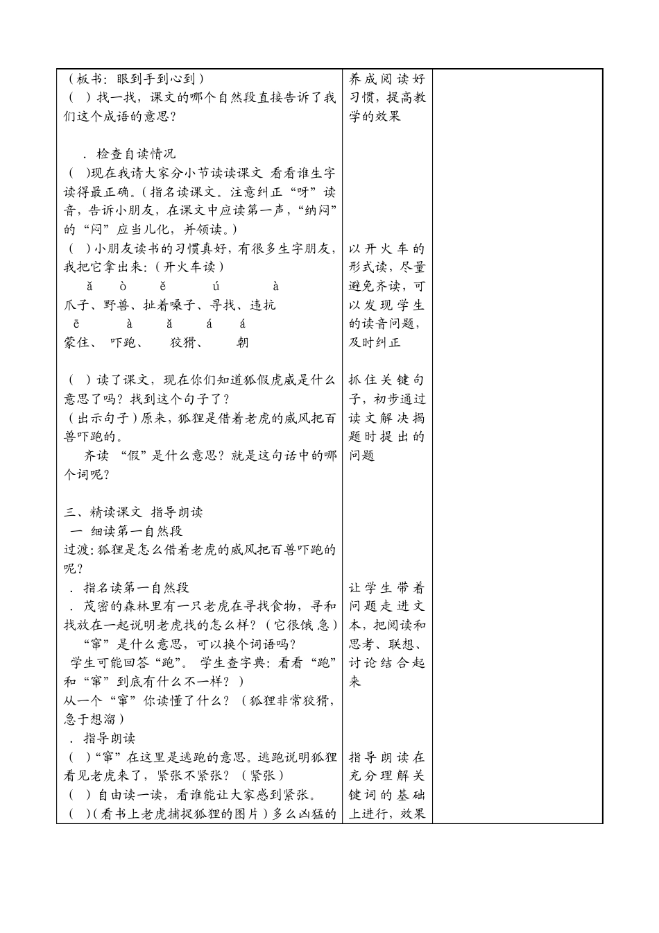 小学语文教学设计狐假虎威_第2页