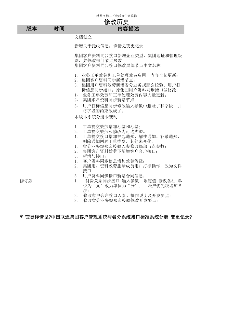 中国联通集团客户管理系统与省分BSS系统接口规范_第2页