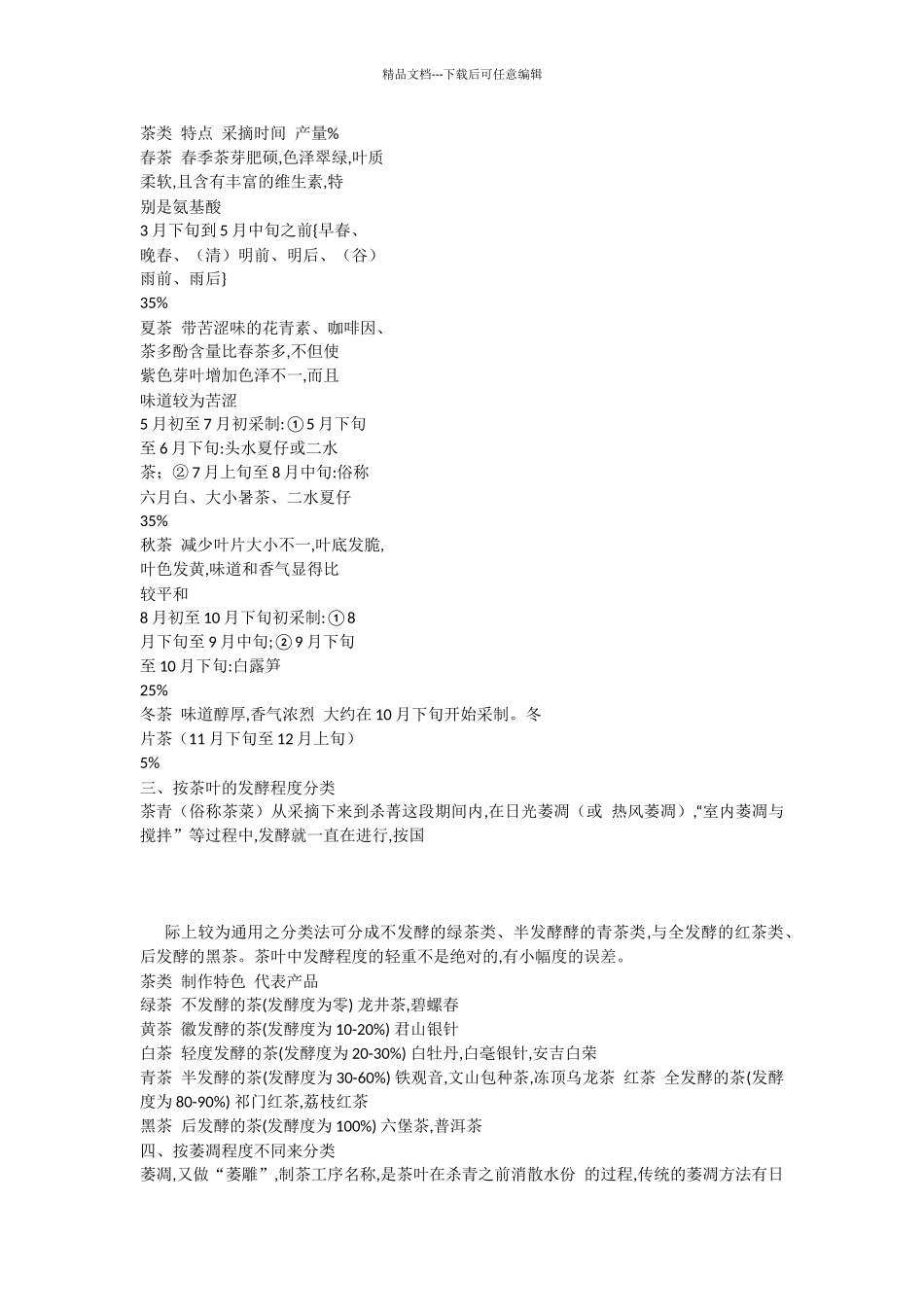 中国茶叶分类_第3页