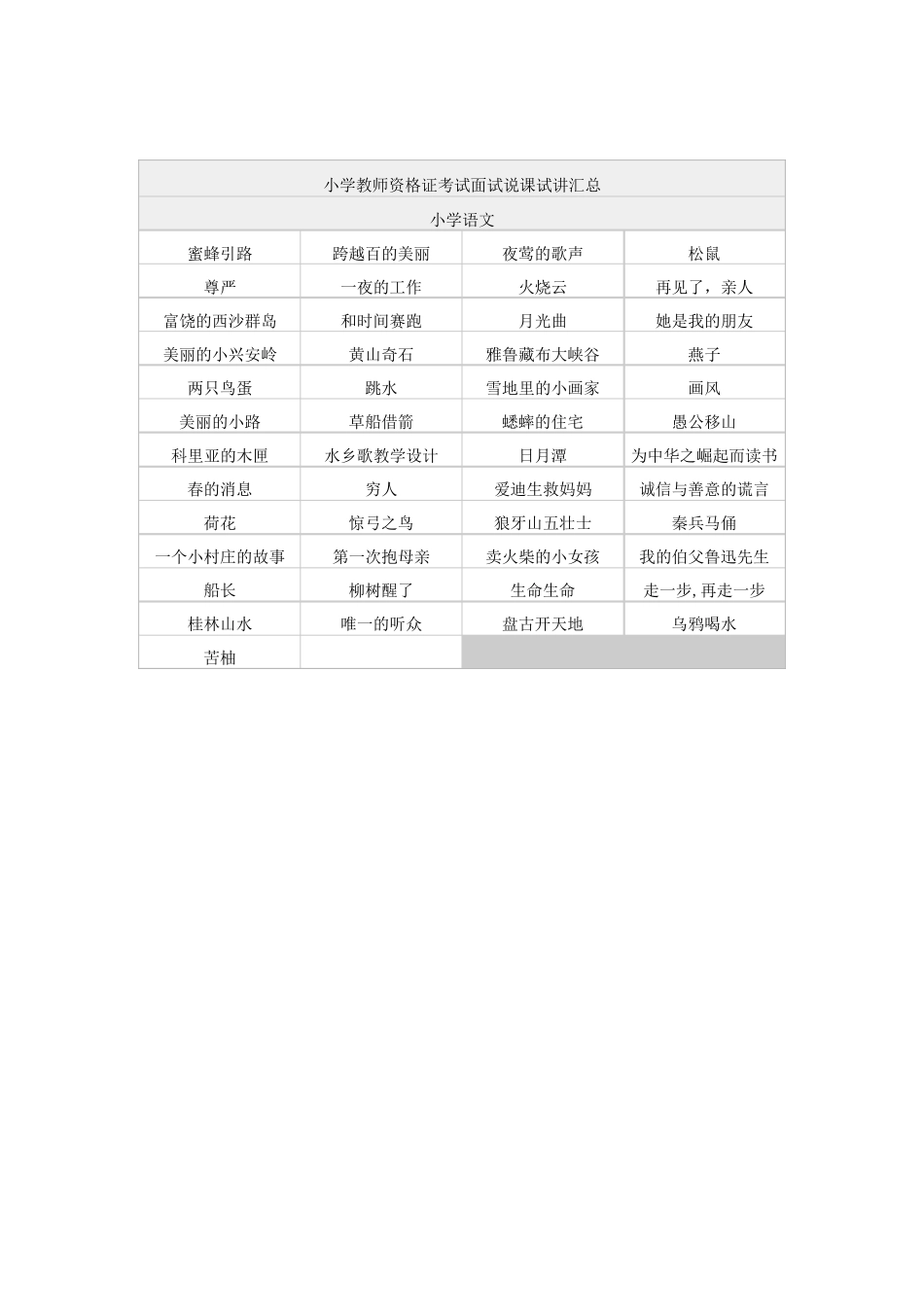 小学语文教师资格证试讲教案_第1页