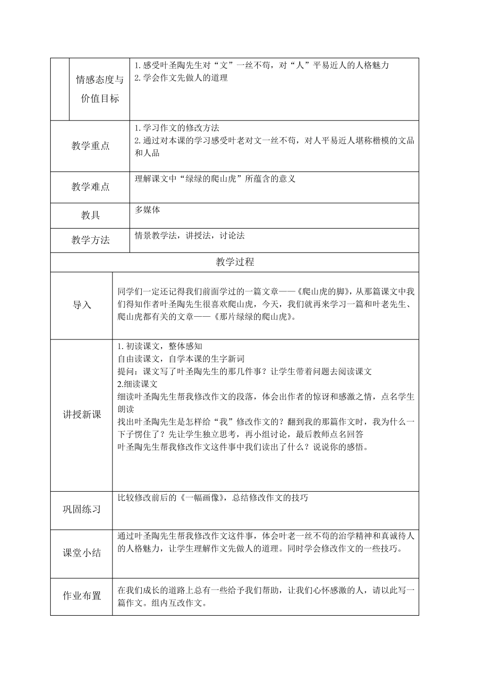 小学语文教师资格证考试面试篇超全_第2页