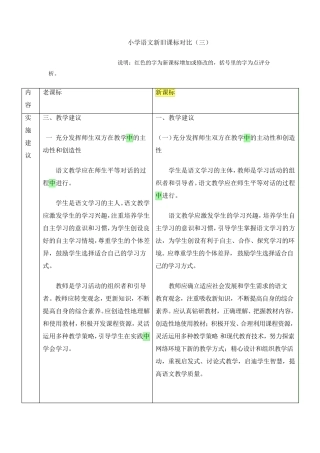 小学语文新旧课标对比