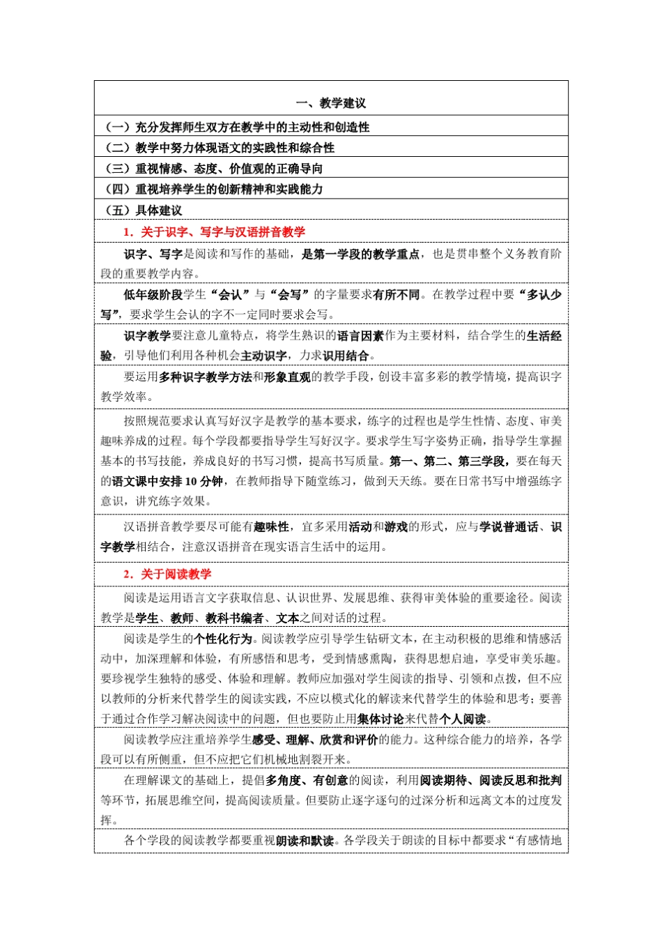 小学语文新课标教学建议与评价建议_第1页