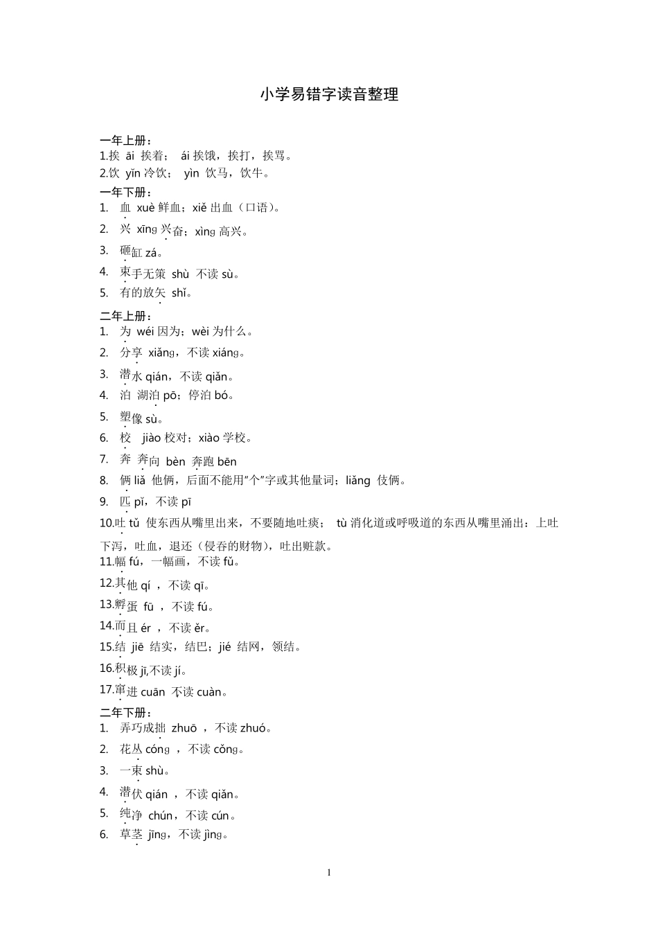 小学语文易错字读音整理_第1页