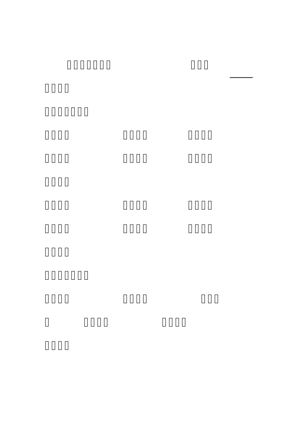 小学语文毕业复习成语归类_第1页