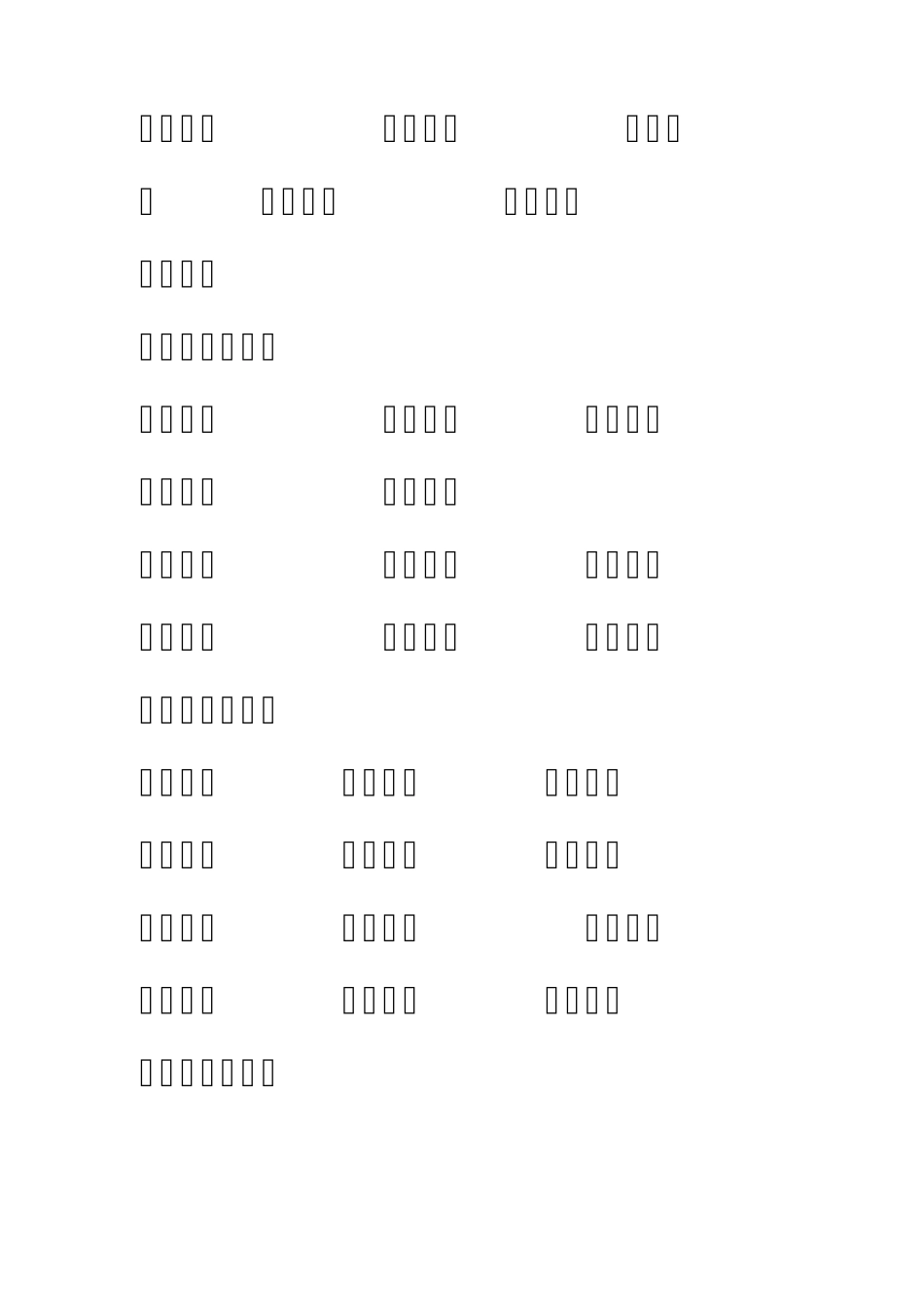 小学语文毕业复习成语归类_第2页