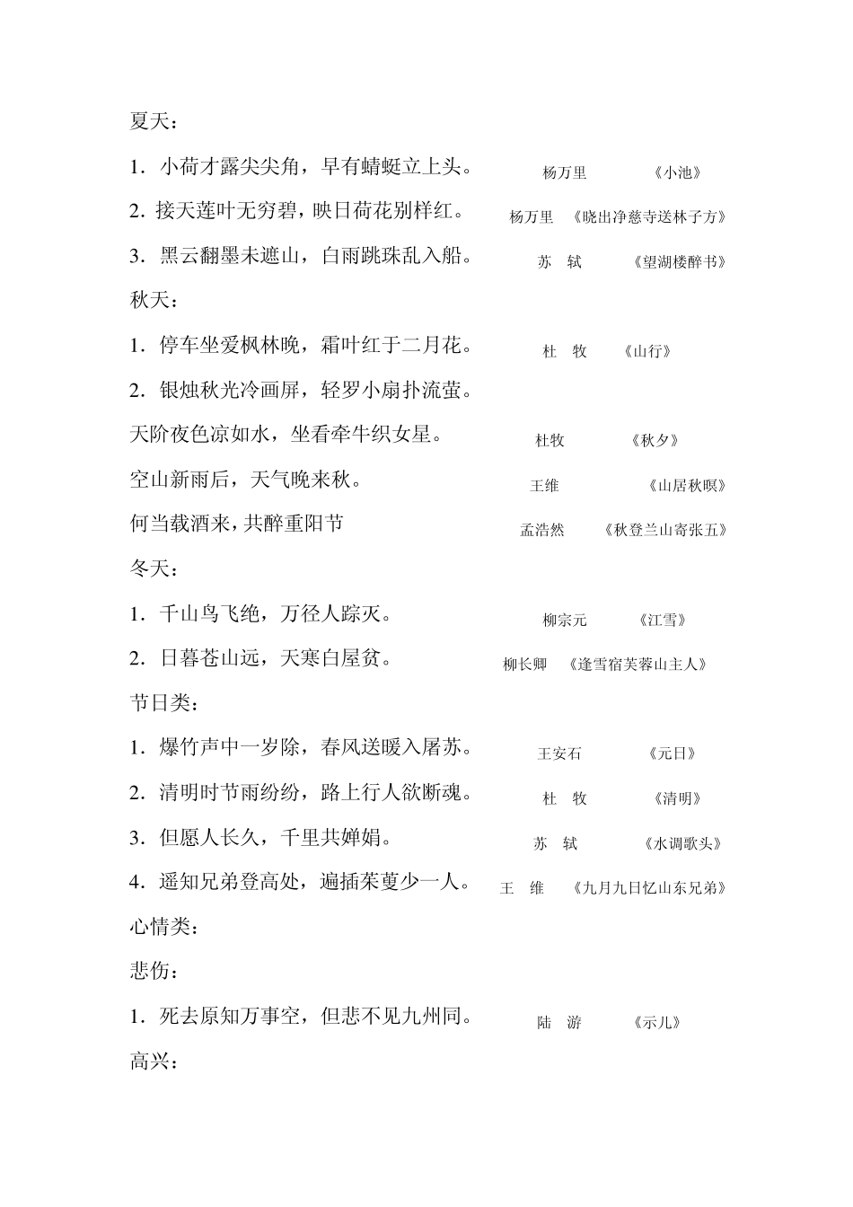 小学语文毕业复习辅导—古诗词_第3页